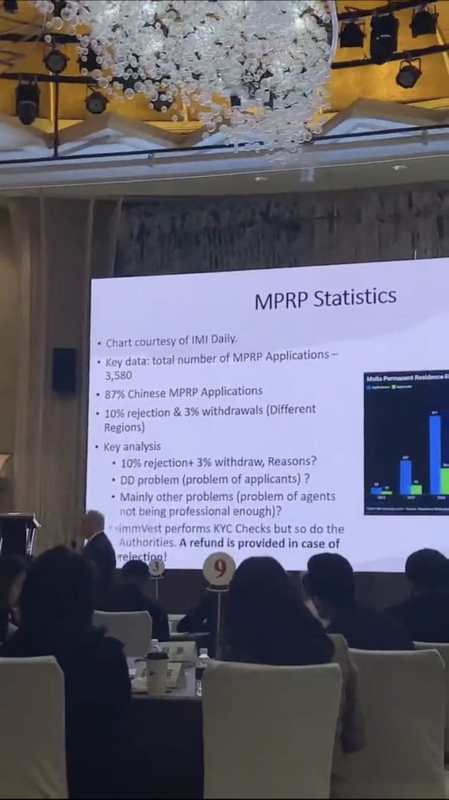 MPRP - Discussing business and employment opportunities in Malta